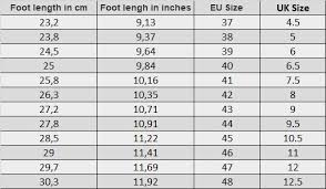 Size Guide Zaqq Uk Barefoot Shoes