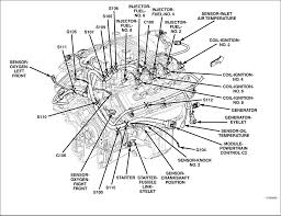 You have the 3.7 liter v6, the 4.7 liter v8, and the 5.7 liter hemi v8 to choose from. Diagram Of 2004 Dodge Ram 1500 5 7 Engine Sensors Wiring Diagrams All Remind Select A Remind Select A Babelweb It