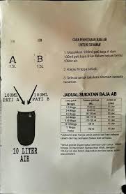 Bagi yang ingin memiliki mobil tapi terhambat masalah budget, maka solusinya adalah melirik mobil second (bekas). Tanam Kangkung Menjadi Guna 4 Bahan Keluar Akar Siram Baja A B Mingguan Wanita