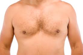 If you notice any of the warning signs above or other changes in your how has having breast cancer changed your outlook? The 1 Unraveling What Drives Breast Cancer In Males Cancer Therapy Advisor
