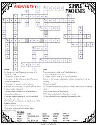 Play the free online crossword puzzle from the atlantic, created by puzzle constructor, caleb madison. Simple Machines Crossword Comprehension Puzzle By Bow Tie Guy And Wife
