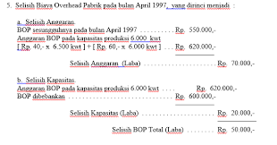 Anggaran biaya biasanya dibuat bersamaan dan digabungkan dalam sebuah rencana yang disebut rencana harga pokok produk. Contoh Soal Analisis Biaya Overhead Pabrik My World