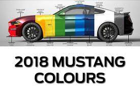 2018 Ford Mustang Colors Colours Car Paint Colors Black Mustang Sports Coloring Pages