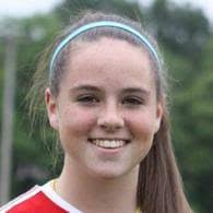 Emily Helmich's Women's Soccer Recruiting Profile