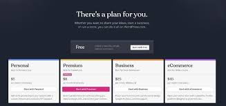 Will a mobile app or a web app suit your new business better? How To Use Wordpress Ultimate Guide To Building A Wordpress Website