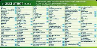 The directv channel guide shows you which directv package has your favorite channels. Direct Tv Package Quotes Quotesgram