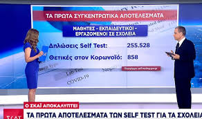 Διάλεξε ανάμεσα σε 311 διαγνωστικά τεστ το προϊόν που κάνει για σένα στην καλύτερη τιμή. Problhmata Platformas Self Test 858 8etika Se Synolo Dhlw8entwn 255 528 Mexri Stigmhs Especial Gr