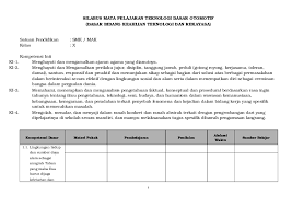 Silabus kurikulum 2013 smk tkr ini lebih fokus dalam meningkatkan hubungan atau keterkaitan antara komptensi inti (ki) dan kompetensi dasar (kd). Doc Silabus Mata Pelajaran Teknologi Dasar Otomotif Dasar Bidang Keahlian Teknologi Dan Rekayasa Ahmed Junaidie Academia Edu
