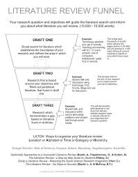 A thesis literature review is a complete analysis of scholarly sources on a selected topic of study. Literature Review Proposal How Do I Write A Literature Review