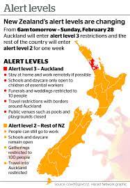 It's still recommended that people stay. Covid 19 Coronavirus Auckland In Alert Level 3 Lockdown For A Week Rest Of Nz At Level 2 Jacinda Ardern Nz Herald