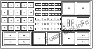 Searching for info concerning mercury mountaineer vacuum diagram? Fuse Box Diagram Mercury Mountaineer 2006 2010