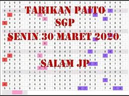 Prediksi Sgp Senin 30 Maret 2020 Paitojitu Tarikanpaito Sgp Sydney Di 2020 Senin