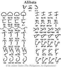 Pin Alibata Isthe Ancient Filipino Alphabet Used By Our Ancestors On Pinterest Filipino Tattoos Alibata Alibata Tattoo
