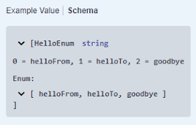 Gets or sets a value indicating whether the written enum text should be camel case. Steven Maglio S Homework Camelcase Enums In Swashbuckle