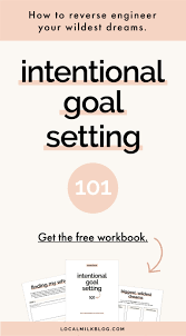 Printable Mindful Intentional Goal Setting Worksheet Workbook And Planner For Adults Set Health Spiritua Intentional Goals Workbook Goal Setting Worksheet