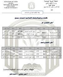 الاولى على قسم الهندسة المدنية. Ø·Ø§Ù„Ø¨Ø§Øª Ø¬Ø§Ù…Ø¹Ø© Ø·ÙŠØ¨Ø© ÙØ±Ø¹ ÙŠÙ†Ø¨Ø¹ Ø§Ù„ØªØ¹Ù„ÙŠÙ… Ø§Ù„Ù…ÙˆØ§Ø²ÙŠ Ù‚Ø³Ù… Ø§Ù„Ø¯Ø±Ø§Ø³Ø§Øª Ø§Ù„Ø§Ø³Ù„Ø§Ù…ÙŠØ© Home Facebook