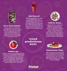 Recipe / we have four magic bullet winners plus summer smoothie heaven recipe a feast for the eyes we have four magic bullet winners avocados have enjoyed a huge surge in. Uncategorized Frieda S Inc The Specialty Produce Company