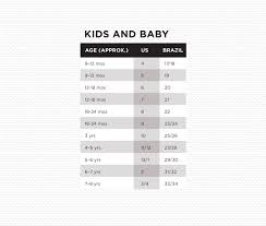 Havaiana Sizing Chart Prosvsgijoes Org