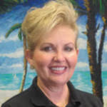 Dr. Robert Gulley, MD, Oral & Maxillofacial Surgery