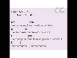 See more ideas about ukulele songs, ukulele chords, ukulele music. Kunci Ukulele Senar 3 Lagu Kemarin Kunci Ujian