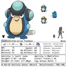 Pokemon What Level Does Elgyem Evolve At