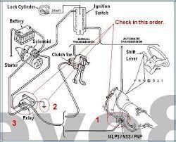 1994 ford f150 starter solenoid wiring diagram from www.xs650.com print the wiring diagram off and use highlighters in order to trace the circuit. 1990 Ford Starter Solenoid Wiring Diagram Add Wiring Diagrams Schedule