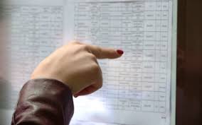 Rezultatele de la bacalaureat 2019 vor fi publicate în premieră pe edu.ro, luni, 8 iulie, până la ora 12.00. Media LuatÄ La Bac De Elevul Care S A Spanzurat La O Zi DupÄ Ce A Terminat Examenele Stirileprotv Ro