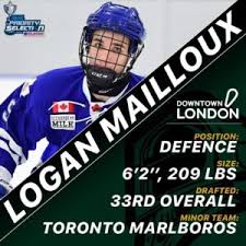 Prospect logan mailloux has renounced himself from this weekend's nhl draft, asking teams not to select him following a criminal charge . London Knights Team Preview Theoilknight Ca