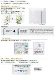 楽天市場 おしゃれ 洗面台 間口750ｍｍ たっぷり収納 シャワー 直流 洗面化粧台 led照明 アサヒ衛陶 シャイニーピュレアsltk4780akue3afl2 送料無料 ビバ建材通販 建材 led照明 シャワー
