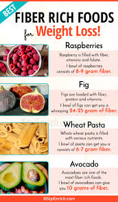 Fiber Rich Foods For Weight Loss With Diet Chart