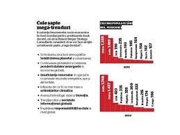 5 țări nu au început nici acum campaniile de vaccinare Geografia Populatiei Ppt Download