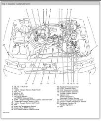 .information ,engine mechanical ,engine lubrication system ,engine cooling system ,engine controlsystem ,fuel system,exhaust system ,accelerator nissan r30 r31 r32 r33 r34 electrical wiring diagram manual pdf download. Cranks But Will Not Start Intermittently I Have A Se With 245 000