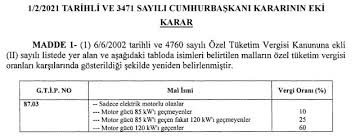 Check spelling or type a new query. Resmi Gazete De Yayimlandi Elektrikli Araclarda Otv Oranlari Artirildi Son Dakika Ekonomi