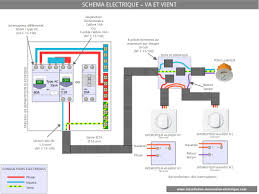 Branchement D Un Interrupteur Tout Savoir Sur Le Cablage Et Les Schemas Avec Images Schema Electrique Interrupteurs Electrique