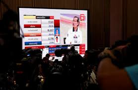 Thailand S Murky Election Aftermath Poses Risk To Cooling Economy Reuters