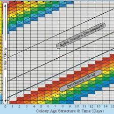 Lloyd harris defeats emilio nava to earn his maiden atp masters 1000 victory at the miami open presented by itaú. Lloyd Harris Ceo