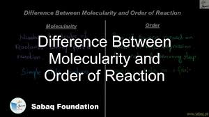Molecularity Definition, Elementary Reactions & Examples | Study.Com