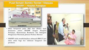 Bersalin tanpa sakit secara hypnobirthing. Ppt Pengurusan Zakat Dan Gelandangan Pengalaman Majlis Agama Islam Wilayah Persekutuan Maiwp Powerpoint Presentation Id 5260482