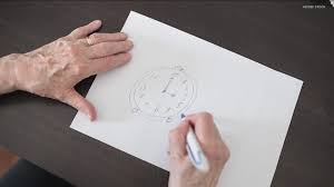 Image result for Clock Drawing Test