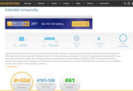 Qs released the world university ranking for 2018 based on six metrics that it uses to evaluate and rank universities around the world. Qs World University Rankings 2018 Announcement Mahidol University