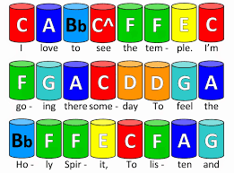 Here Is My Handbell Chart For I Love To See The Temple This