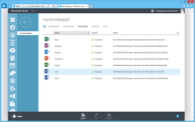 Go to azure portal iphone app page via official link below. Scottgu S Blog Azure Premium Storage Remoteapp Sql Database Update Live Media Streaming Search And More
