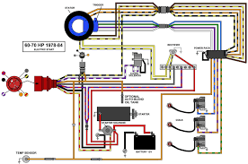 Image Result For 70 Hp Johnson 1988 Wiring To Tachometer Etc Diagram Outboard Outboard Motors Diagram