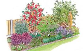 Ein Insektenbeet Fur Jede Jahreszeit Blumenbeet Anlegen Kletterrose Gartenprojekte
