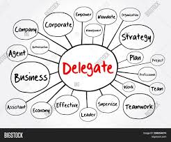 Delegate Mind Map Image Photo Free Trial Bigstock