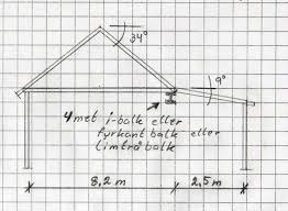 Image result for site:byggahus.se balk