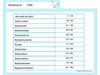 Kartei Rechnen Mit Geld Grundschule Mathe 3 Klasse Rechnen Mit Geld Kombinatorik Geld