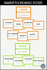 Operations With Polynomials Naming Polynomials Word Wall Posters The Posters Include The Following Terms M Polynomials Word Problem Worksheets Quadratics