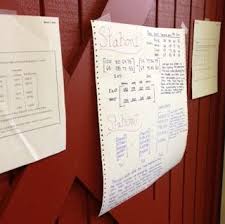 The Secondary Classroom Can Be Fun Too Real World Matrix Stations Gallery Walk Math School Math Geek College Algebra