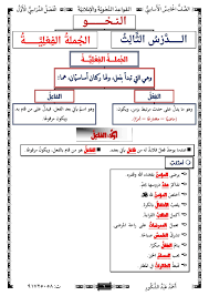 شرح درس الجملة الفعلية الفعل والفاعل والمفعول به